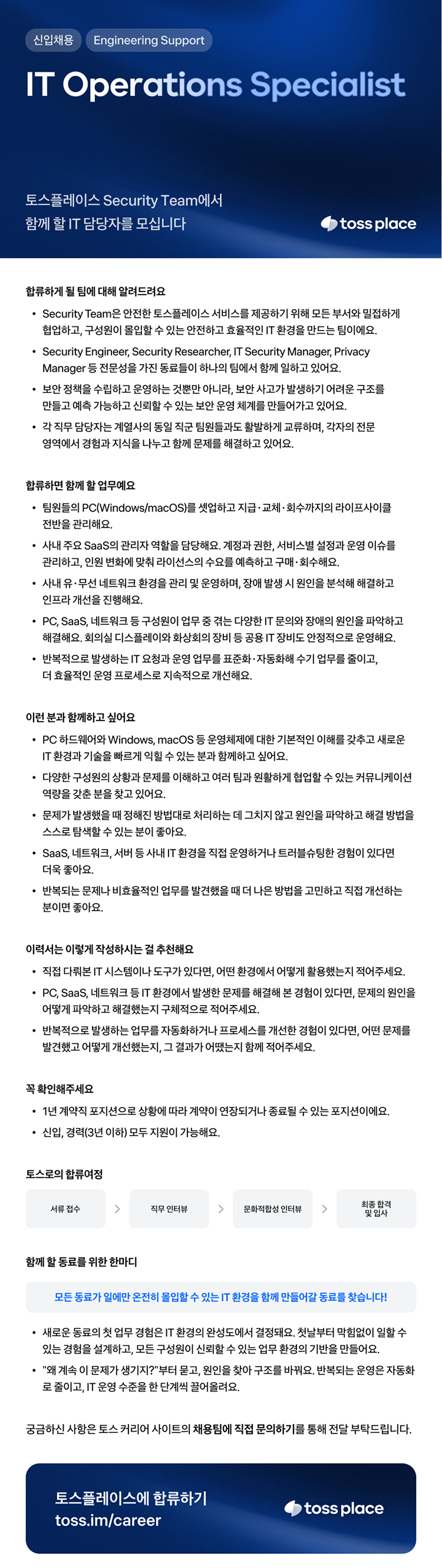 Contents image